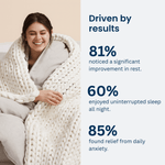 Cotton Chunky Knit Weighted Blanket - velouisse